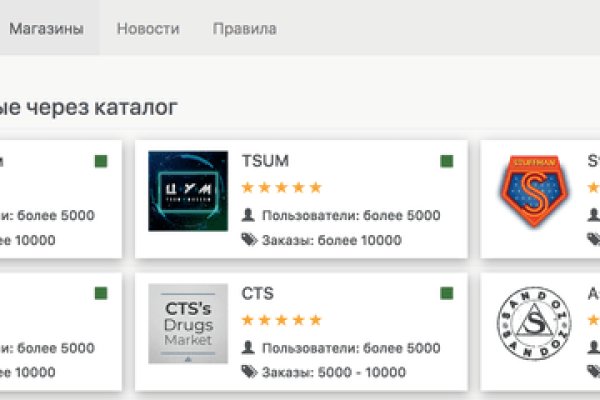 Кракен телеграмм магазин