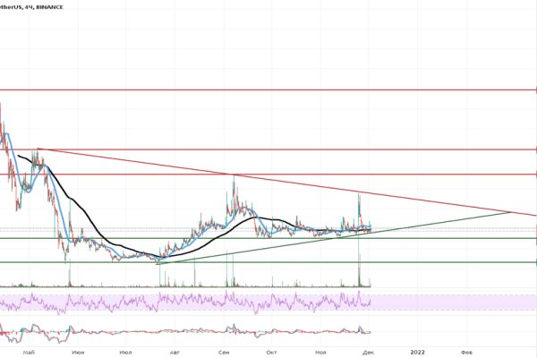 Kra40.cc Вход на сайт главная страница
